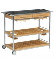 Barlow Tyrie - Mercury Serving Table in Various Colour Options
